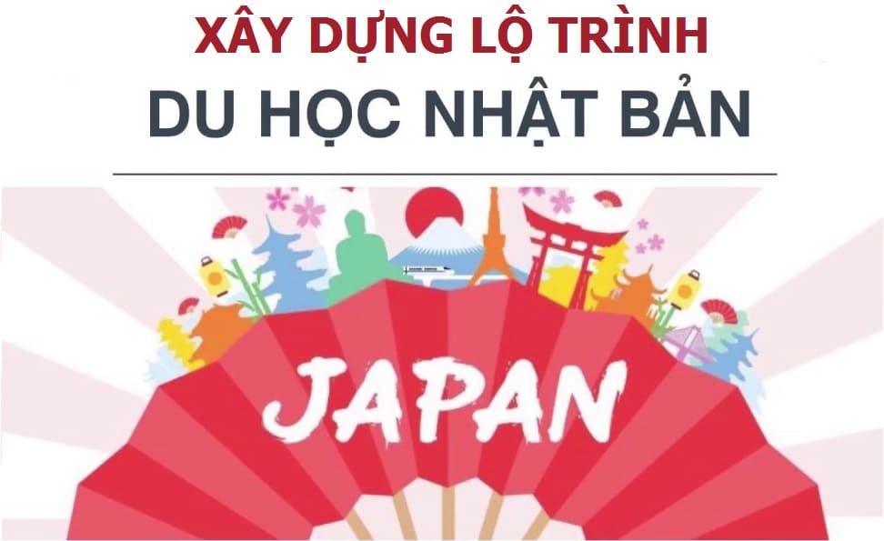 Lịch trình du học